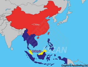 China-Malaysia