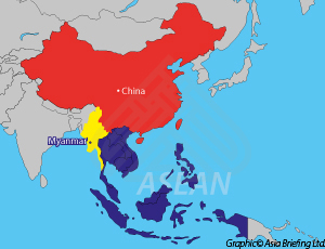 China-Myanmar